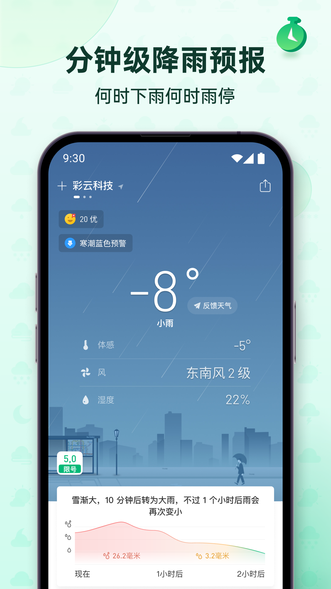 彩云天气预报 截图