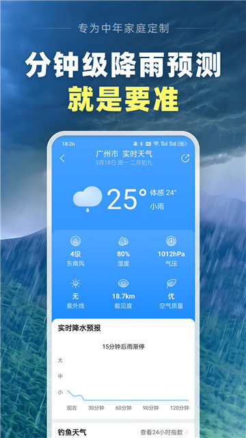 大字天气预报 截图