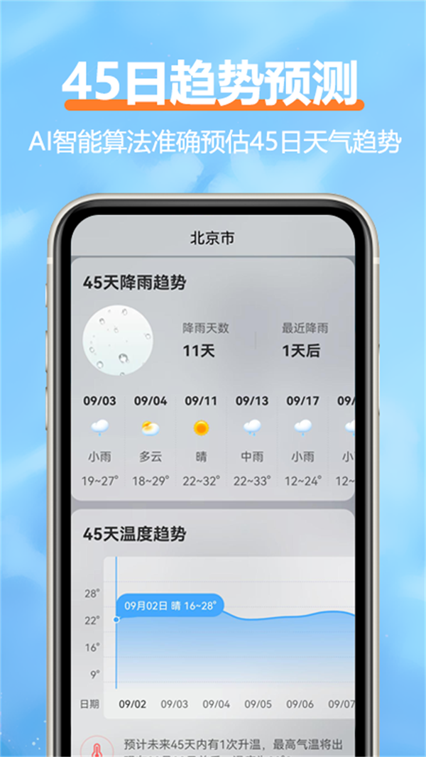 柔云天气预报 截图